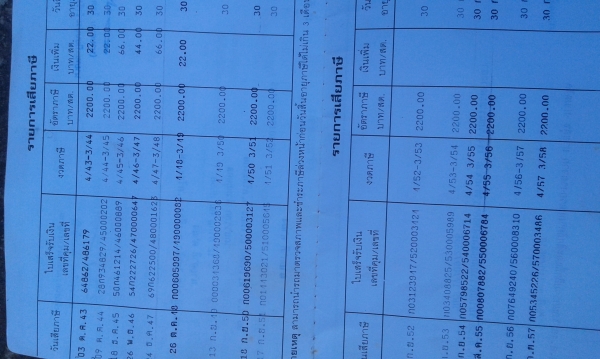 ขายอิซูซุ เครื่อง 115 แรง