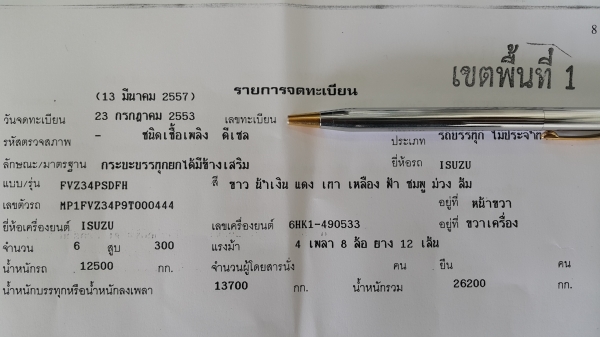 ขายรถพ่วง 20 ล้อ แม่-ลูก กระบะเนียมคอกเกษตรดั้ม อู่.สหกิจ ISUZU 300 ปี.25.พ.ย.53 รถสวย ยางเต็ม ราคาถูกๆแค่.2300000 ต่อรอง สนใจรีบจองด่วน