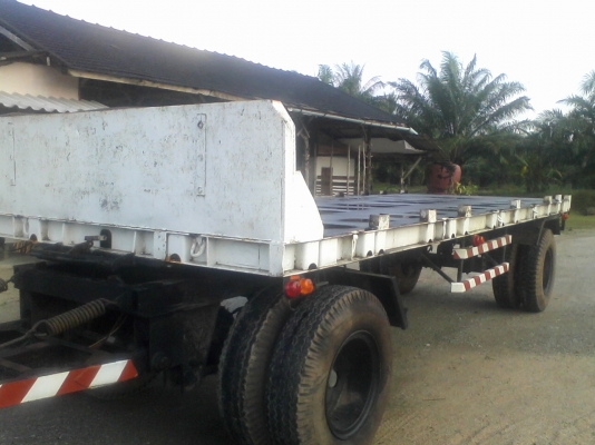 ขายหางพื้นเรียบ ขายหางพื้นเรียบ