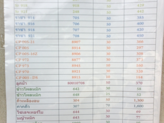 ฃายรถ6ล้อดั้ม