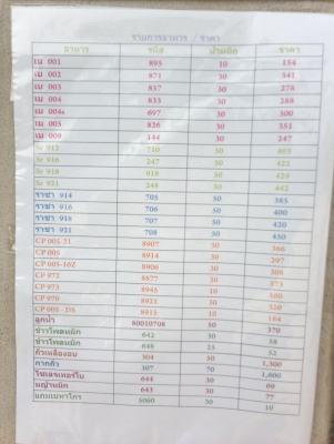 ฃายรถ6ล้อดั้ม