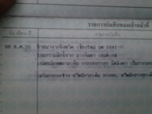 ขาย กระบะ MAZDA FAMILIA แฟมิเลีย 1.3 ปี33/90 เครื่องเบซิน แปลงCdi เรียบร้อย หมดปัญหา แรง ประหยัด เกียร์เดิม 5สปีด ช่วงล่างสวย  คัสซีดีไม่ผุ หน้า-หลังเดิม สีบาง สวย ไม่แตกไม่ลอก ยางดี กระบะไม่ผุ คอกเหล็ก ภายในสวย คอนโซลครบ พร้อมใช้ พร้อมลุยงาน ราคาต่อรองได