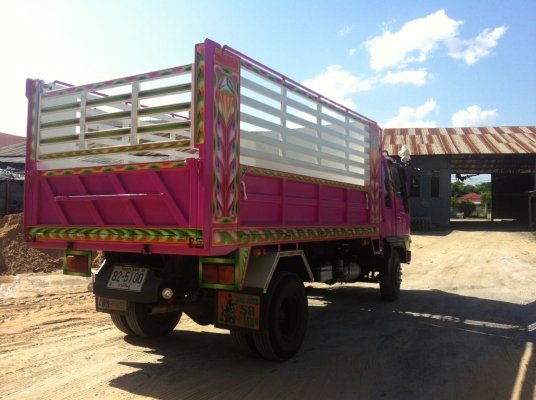 ขายดั้มเกษตรพร้อมใช้งาน สีสวย เครื่องแนนแรงดี ภาษี ธค 58