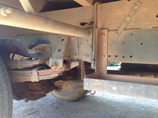 NPR 115 รถห้างแท้