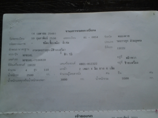 ISUZU NPR58L เพาเวอร์ เครื่อง 110ฝาดำ ทะเบียนขาด3ปี คัชีสวย เครื่องดี