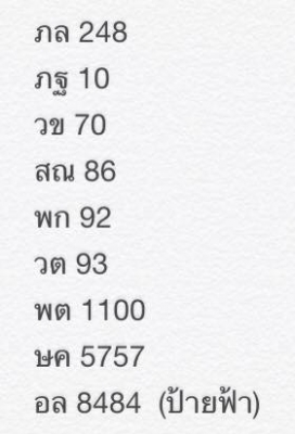 ภฐ10 วข70 สณ86 พก92 วต93 ภบ248 พต1100 ษค5757 อล8484