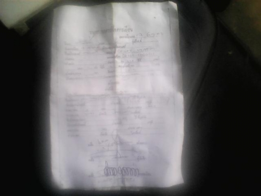 ฮอนด้า cg 110 ลดราคา 7800