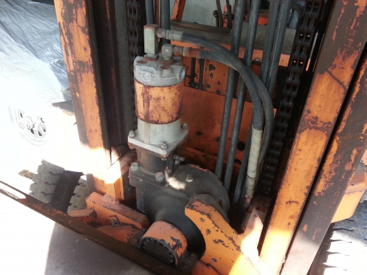 ขายฟอร์คลิฟต์ ขายฟอร์คลิฟต์