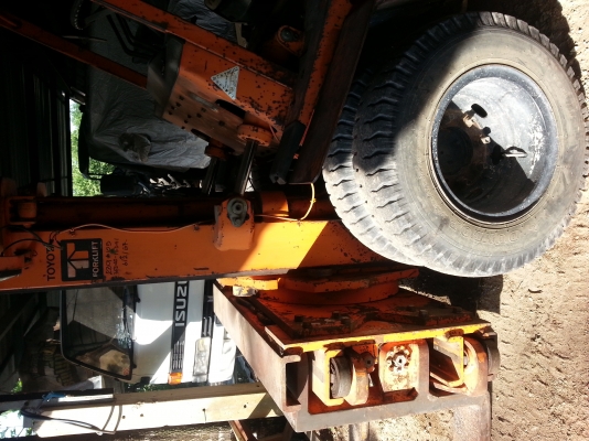 ขายฟอร์คลิฟต์ ขายฟอร์คลิฟต์