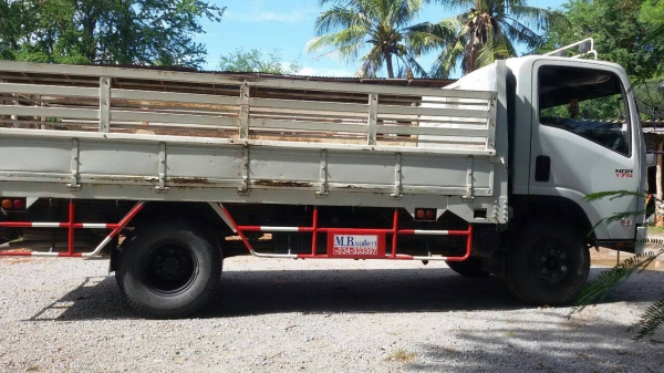 ขายดาวน์ 260,000 ขายดาวน์ 260,000