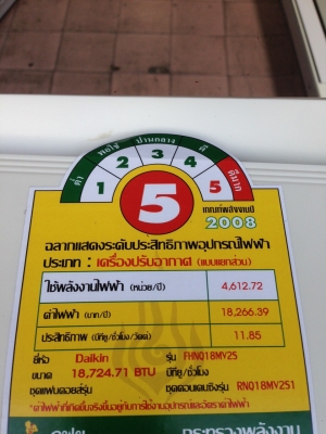 **** ขายแอร์ DAIKIN 18000 BTU สภาพสวย **** **** ขายแอร์ DAIKIN 18000 BTU สภาพสวย ****