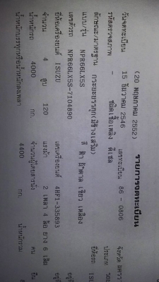 ขาย6ล้อ อีซูซุ4.30เมตร NPR120 ฝาขาวช่วงล่าง Fหลัง คอกไม้ แชชซีสวยเครื่องดี สภาพพร้อมใช้งาน เอกสารเล่มทะเบียนพร้อมโอน