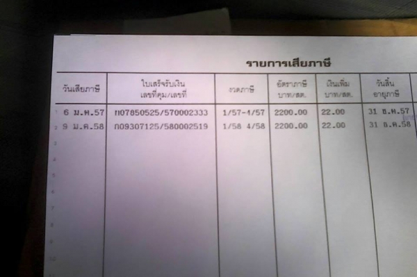 ขาย6ล้ออีซูซุ NKR110 เกียร์ยาว เครื่องดี แชชซีต้องเก็บงาน เอกสารเล่มทะเบียนพร้อมโอน คอกไม้