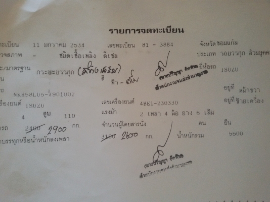 มาใหม่ๆ ขาย 6 ล้อ ISUZU NKR 110 แรงม้า (ลูกค้าขอนแก่นคุณประวิทย์ บุบผาจันทร์ นำเงินสดมาจ่ายรับรถกลับบ้านแล้ว)(รถห้างแท้ เกียร์สั้น ยกหัวได้ กระบะยาว4.30 มาตราฐาน(ดาวน์ 108000บาท) เครื่องแน่นจัด แห้งๆ แรงดีสุดๆ(4BE1ฝาดำ) แซสซีเยี่ยม ขับขี่ง่ายเหมือนกระบะ ร มาใหม่ๆ ขาย 6 ล้อ ISUZU NKR 110 แรงม้า (ลูกค้าขอนแก่นคุณประวิทย์ บุบผาจันทร์ นำเงินสดมาจ่ายรับรถกลับบ้านแล้ว)(รถห้างแท้ เกียร์สั้น ยกหัวได้ กระบะยาว4.30 มาตราฐาน(ดาวน์ 108000บาท) เครื่องแน่นจัด แห้งๆ แรงดีสุดๆ(4BE1ฝาดำ) แซสซีเยี่ยม ขับขี่ง่ายเหมือนกระบะ ร