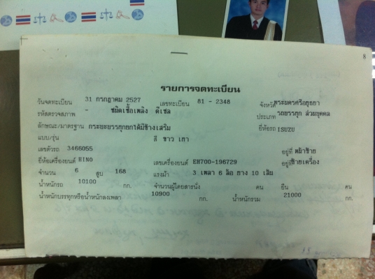 ISUZU 210 เครื่องดี พร้อมใช้ ทะเบียนพร้อมโอน ISUZU 210 เครื่องดี พร้อมใช้ ทะเบียนพร้อมโอน