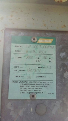 โบลเวอร์ สภาพโครตสวย พร้อมใช้งาน มีหลายตัวหลายขนาด มาชมก่อนครับ