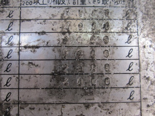 ขายถูกๆๆหางบรรทุกน้ำมัน,จากญี่ปุ่น อุปรกรณ์เพียบครบๆ