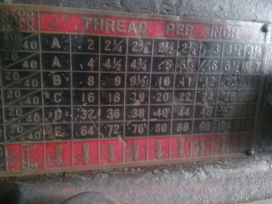 เครื่องกลึง 7 ฟุต WHACHEON ไต้หวัน 2 เพลา เกียร์บล็อค มีสามขา มียันศูนย์ให้ พร้อมใช้งาน เครื่องกลึง 7 ฟุต WHACHEON ไต้หวัน 2 เพลา เกียร์บล็อค มีสามขา มียันศูนย์ให้ พร้อมใช้งาน