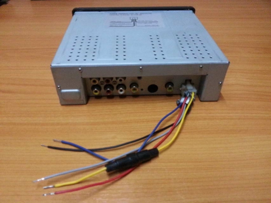 ปิดการขาย