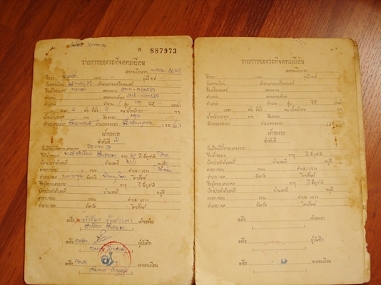 ขาย yamaha rxs 115 cc เดิมๆซักคันครับ ขาย 7900 บาทครับ