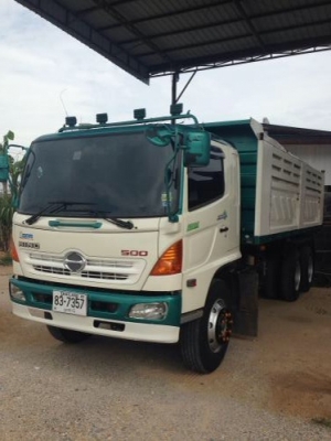 สนใจติดต่อเรย์ นครสวรรค์ 081-9737071