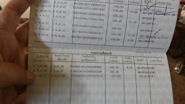 **16,000 บ.ต่อรอง/// HONDA WAVE 125R กุญแจใหญ่ **ขาย มอเตอร์ไซค์ HONDA WAVE 125 cc.พร้อมใช้ HONDA WAVE 125 R ส้มขาว กุญแจใหญ่ ปี49 เครื่องเดิมเกียร์เดิม เครื่องยนต์ 4จังกวะ125 cc.4เกียร์วน เครื่องดี แน่น แรงดี ประหยัดครับ เกียร์ดี เข้าง่าย ครบทุกเกียร์ คร **16,000 บ.ต่อรอง/// HONDA WAVE 125R กุญแจใหญ่ **ขาย มอเตอร์ไซค์ HONDA WAVE 125 cc.พร้อมใช้ HONDA WAVE 125 R ส้มขาว กุญแจใหญ่ ปี49 เครื่องเดิมเกียร์เดิม เครื่องยนต์ 4จังกวะ125 cc.4เกียร์วน เครื่องดี แน่น แรงดี ประหยัดครับ เกียร์ดี เข้าง่าย ครบทุกเกียร์ คร