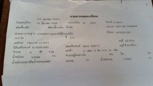 ขายสิบล้อMitsubishi FN527M A27811