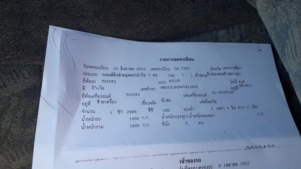 ขายรถกระบะ ไทเกอร์ปี44 toyota 4×4 เครื่อง3.0 วิ่งใช้งานน้อย14×,×××แชชซีสวยเครื่องเดิมเอกสารเล่มทะเบียนพร้อมโอน 4ประตู ขายรถกระบะ ไทเกอร์ปี44 toyota 4×4 เครื่อง3.0 วิ่งใช้งานน้อย14×,×××แชชซีสวยเครื่องเดิมเอกสารเล่มทะเบียนพร้อมโอน 4ประตู