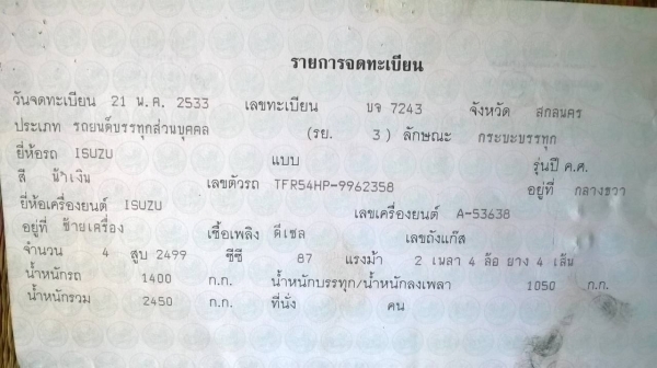ขาย ISUZU TFR 87 ปี 2533 เครื่องแน่นไม่หลวมไม่ไอ คัสซีดี คอมแอร์มี สภาพต้องเก็บสีหน่อย ทะเบียนพร้อมโอนครับ