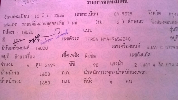 ขาย ISUZU 90 ปี 2536 สภาพพร้อมใช้ราคาถูก คัสซีสวย เครื่องแน่น แอร์ พาวเวอร์ กระจกไฟฟ้า ทะเบียนพร้อมโอนครับ ขาย ISUZU 90 ปี 2536 สภาพพร้อมใช้ราคาถูก คัสซีสวย เครื่องแน่น แอร์ พาวเวอร์ กระจกไฟฟ้า ทะเบียนพร้อมโอนครับ