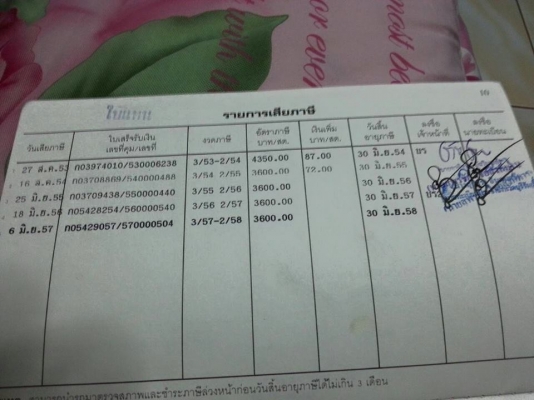 ขายดั้ม270 พ่วงแม่-ลูก สภาพพร้อมใช้งาน เอกสารพร้อมโอน สนใจโทร 090-8588220คุณนะ 093-3258446คุณบิว ID:narong498 หรือเข้าดูสินค้าอื่นๆได้ที่ www.truck.in.th/498 หรือเพจFacebook ณรงค์ ซื้อขายรถมือสอง (เว็บไซต์ส่วนตัว) หรือFacebook ตลาดรถมือสอง คุณนะ