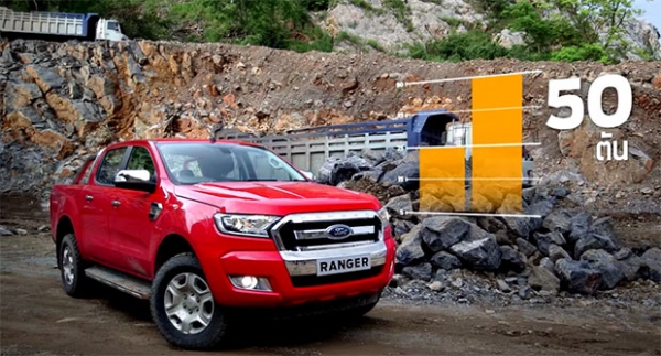 NEW RANGER 2016 พร้อมเป็นเจ้าของ