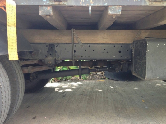 หกล้อ อีซูซุ NPR115 เกียร์สั้น power พื้นเรียบ4.30ม สภาพดีพร้อมใช้งาน ทะเบียนพร้อมโอน ราคา 249,000บ ต่อรอง ครับ หกล้อ อีซูซุ NPR115 เกียร์สั้น power พื้นเรียบ4.30ม สภาพดีพร้อมใช้งาน ทะเบียนพร้อมโอน ราคา 249,000บ ต่อรอง ครับ