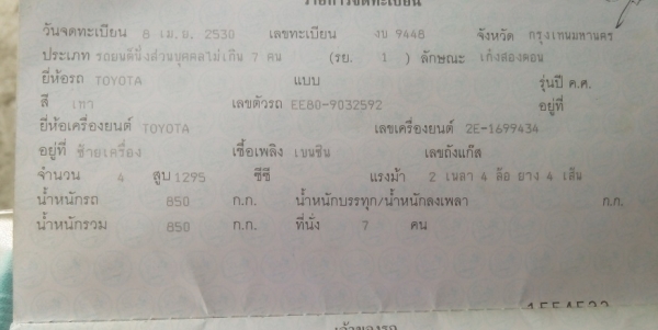 ขายถูกน่าใช้งาน