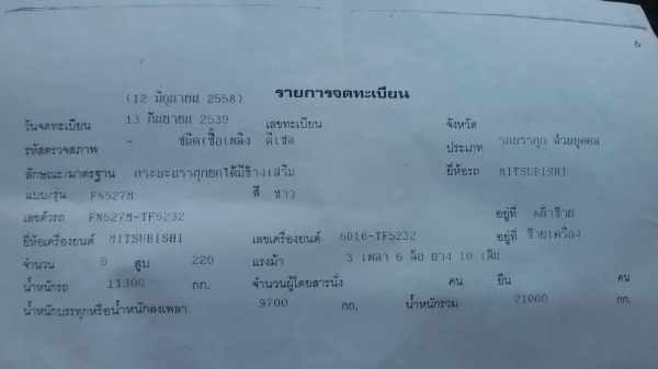 รถมิตซู 10 ล้อดั้ม FN527 - TF  220 แรงม้า.  ปี 39    สนใจติดต่อ  081 - 6079515