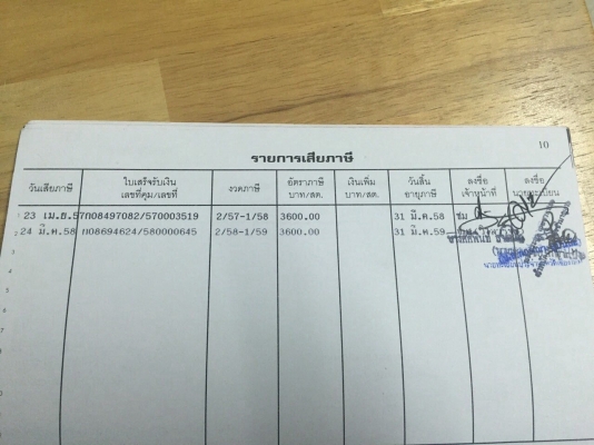 ขายรถ10ล้อดั้มพ์ ISUZU DECA FXZ23NZ24 เครื่อง 270แรงม้า ปี49 สนใจโทร 081-970-1072