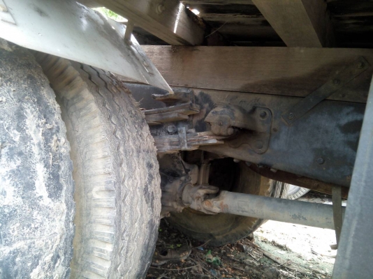 ขายด่วนรถ6ล้อใหญ่ร็อดกี้เครือง160แรงFSRยาว5.5เมตรสวยเดิม