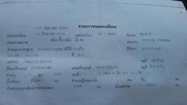 10 ล้อดั้ม 220 แรง FUSO FN527M-TFX5232 ปี 2539 รถสวย เล่มติดมือ