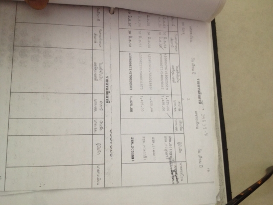 ขาย !!!!!!! TOYOTA commuter 2010   2553 5แสนกว่าก็พอ NGV มี2คันครับ  มือเดียว