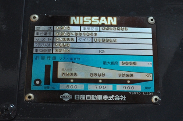 ขายรถโฟล์คลิฟท์มือสอง NISSAN รุ่น NH02 ราคา 215,000 บาทนำเข้าจากประเทศญี่ปุ่น 100\% ไม่เคยใช้งานในประเทศไทย