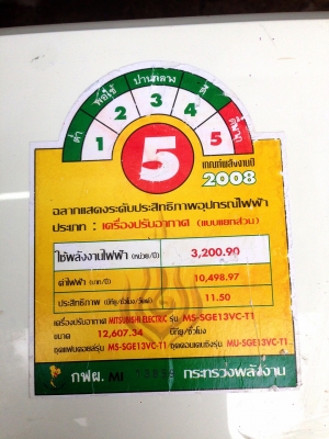 **** ขายแอร์ Mitsubishi 13000 BTU สภาพสวย **** **** ขายแอร์ Mitsubishi 13000 BTU สภาพสวย ****