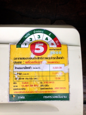 **** ขายแอร์ DAIKIN 12500 BTU สภาพสวย **** **** ขายแอร์ DAIKIN 12500 BTU สภาพสวย ****