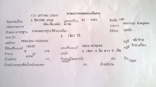 ขาย 6 ล้อ ISUZU ROCKY 175 กระบะยาว 5 เมตร เครื่อง 6BG1 175 แรงม้า คัสซีสวยตลอดเส้น เบรคทิฟฟี่ พาวเวอร์ ทะเบียนพร้อมโอน ขาย 6 ล้อ ISUZU ROCKY 175 กระบะยาว 5 เมตร เครื่อง 6BG1 175 แรงม้า คัสซีสวยตลอดเส้น เบรคทิฟฟี่ พาวเวอร์ ทะเบียนพร้อมโอน