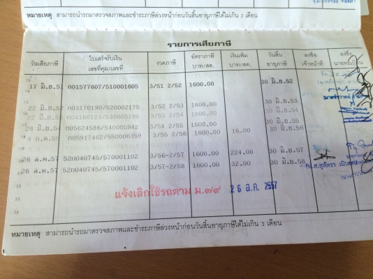 ขายเล่มทะเบียนอีซูซุ 4ล้อ NKR พร้อมคัสซี เอกสารแจ้งม79แล้ว ขายเล่มทะเบียนอีซูซุ 4ล้อ NKR พร้อมคัสซี เอกสารแจ้งม79แล้ว