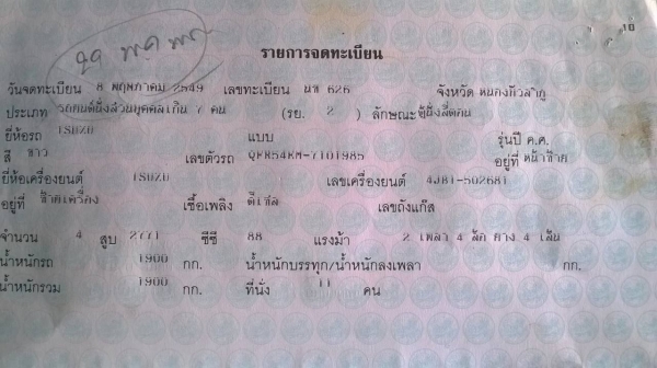 ขายรถตู้ ISUZU BUDY เครื่อง 4JB1 88 แรงม้า คัสซีสวยตลอดเส้น รถพร้อมใช้ ทะเบียนพร้อมโอน