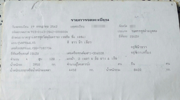 NPR 120 รถบรรทุกน้ำมัน