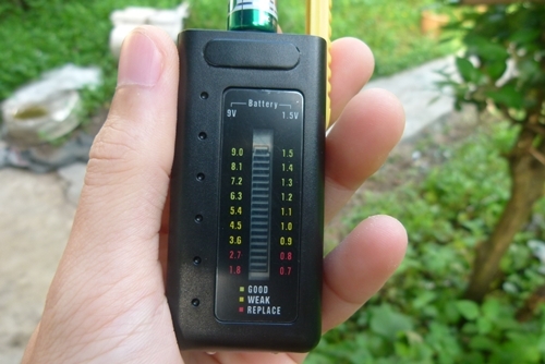 ที่วัดถ่าน ที่วัดถ่าน