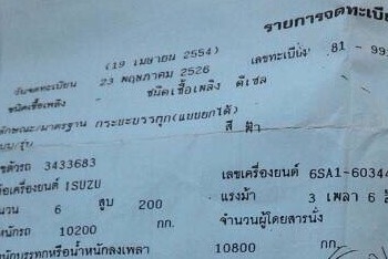 **ขายแล้วครับขอบคุณ Truck2hand **ขายแล้วครับขอบคุณ Truck2hand