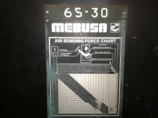 ขายเครื่องพับ10ฟุตญี่ปุ่นพับได้6.5มิลครับพร้อมรางพับ