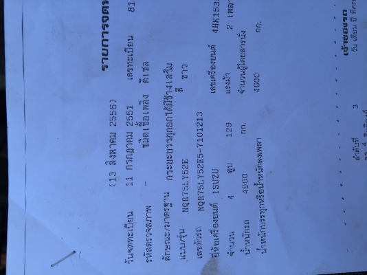 ขาย NQR 175 แรงปี51ดั้ม รถสวยพ้อมใช้ ขาย NQR 175 แรงปี51ดั้ม รถสวยพ้อมใช้